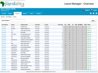 Leave Manager - Overview 