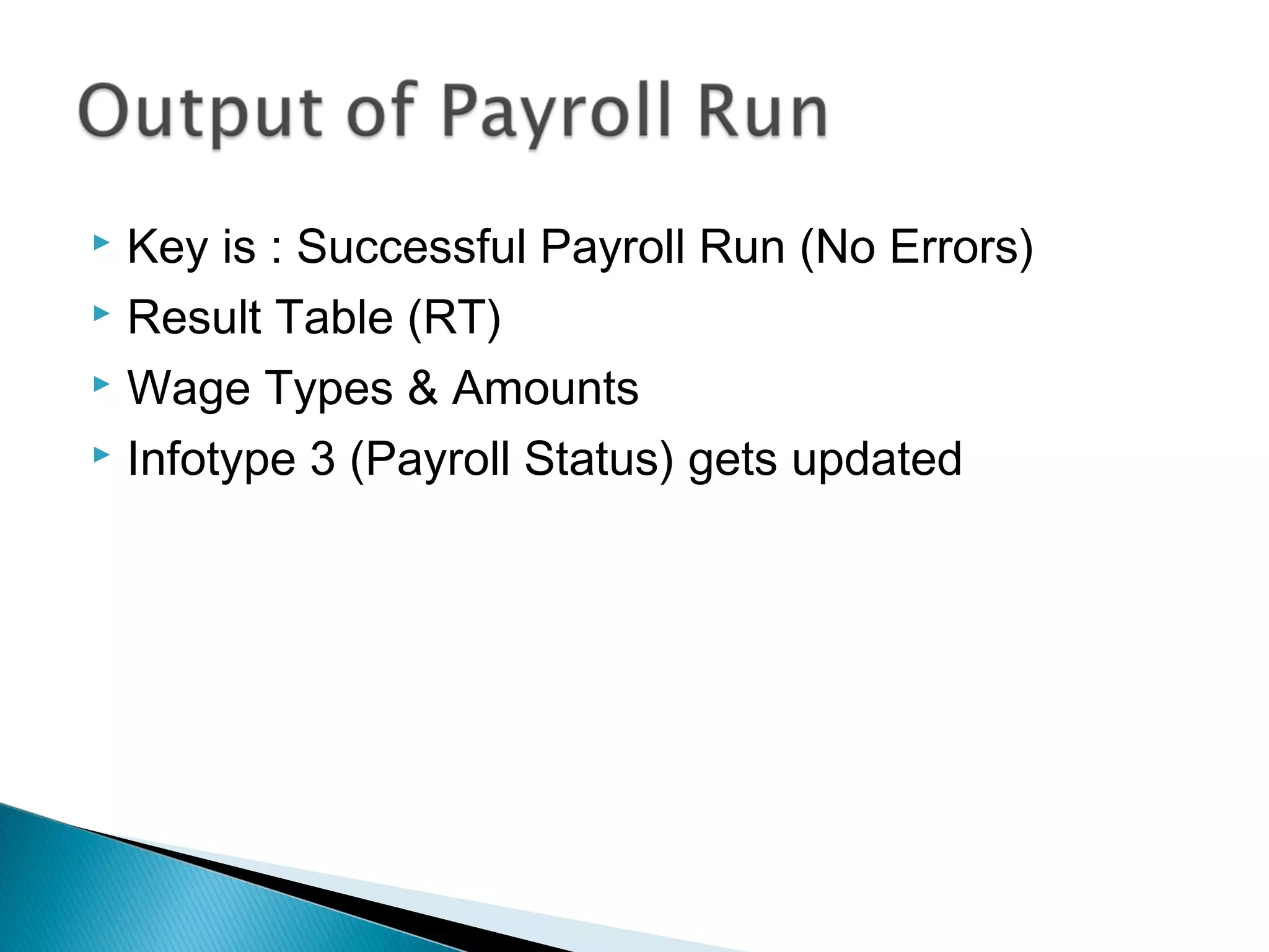 Payroll Basics | PPT