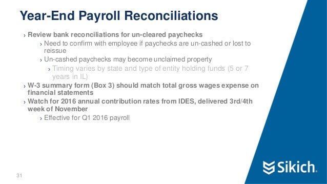 payroll best practices webinar form 8952