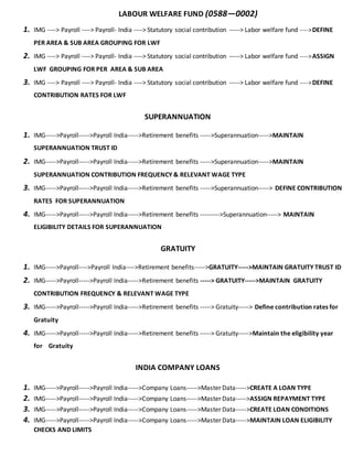 LABOUR WELFARE FUND (0588—0002)
1. IMG ----> Payroll ----> Payroll- India ----> Statutory social contribution -----> Labor welfare fund ---->DEFINE
PER AREA & SUB AREA GROUPING FOR LWF
2. IMG ----> Payroll ----> Payroll- India ----> Statutory social contribution -----> Labor welfare fund ---->ASSIGN
LWF GROUPING FOR PER AREA & SUB AREA
3. IMG ----> Payroll ----> Payroll- India ----> Statutory social contribution -----> Labor welfare fund ---->DEFINE
CONTRIBUTION RATES FOR LWF
SUPERANNUATION
1. IMG----->Payroll----->Payroll India----->Retirement benefits ----->Superannuation----->MAINTAIN
SUPERANNUATION TRUST ID
2. IMG----->Payroll----->Payroll India----->Retirement benefits ----->Superannuation----->MAINTAIN
SUPERANNUATION CONTRIBUTION FREQUENCY & RELEVANT WAGE TYPE
3. IMG----->Payroll----->Payroll India----->Retirement benefits ----->Superannuation-----> DEFINE CONTRIBUTION
RATES FOR SUPERANNUATION
4. IMG----->Payroll----->Payroll India----->Retirement benefits --------->Superannuation-----> MAINTAIN
ELIGIBILITY DETAILS FOR SUPERANNUATION
GRATUITY
1. IMG----->Payroll---->Payroll India---->Retirement benefits----->GRATUITY----->MAINTAIN GRATUITY TRUST ID
2. IMG----->Payroll----->Payroll India----->Retirement benefits -----> GRATUITY----->MAINTAIN GRATUITY
CONTRIBUTION FREQUENCY & RELEVANT WAGE TYPE
3. IMG----->Payroll----->Payroll India----->Retirement benefits -----> Gratuity-----> Define contribution rates for
Gratuity
4. IMG----->Payroll----->Payroll India----->Retirement benefits -----> Gratuity----->Maintain the eligibility year
for Gratuity
INDIA COMPANY LOANS
1. IMG----->Payroll----->Payroll India----->Company Loans----->Master Data----->CREATE A LOAN TYPE
2. IMG----->Payroll----->Payroll India----->Company Loans----->Master Data----->ASSIGN REPAYMENT TYPE
3. IMG----->Payroll----->Payroll India----->Company Loans----->Master Data----->CREATE LOAN CONDITIONS
4. IMG----->Payroll----->Payroll India----->Company Loans----->Master Data----->MAINTAIN LOAN ELIGIBILITY
CHECKS AND LIMITS
 