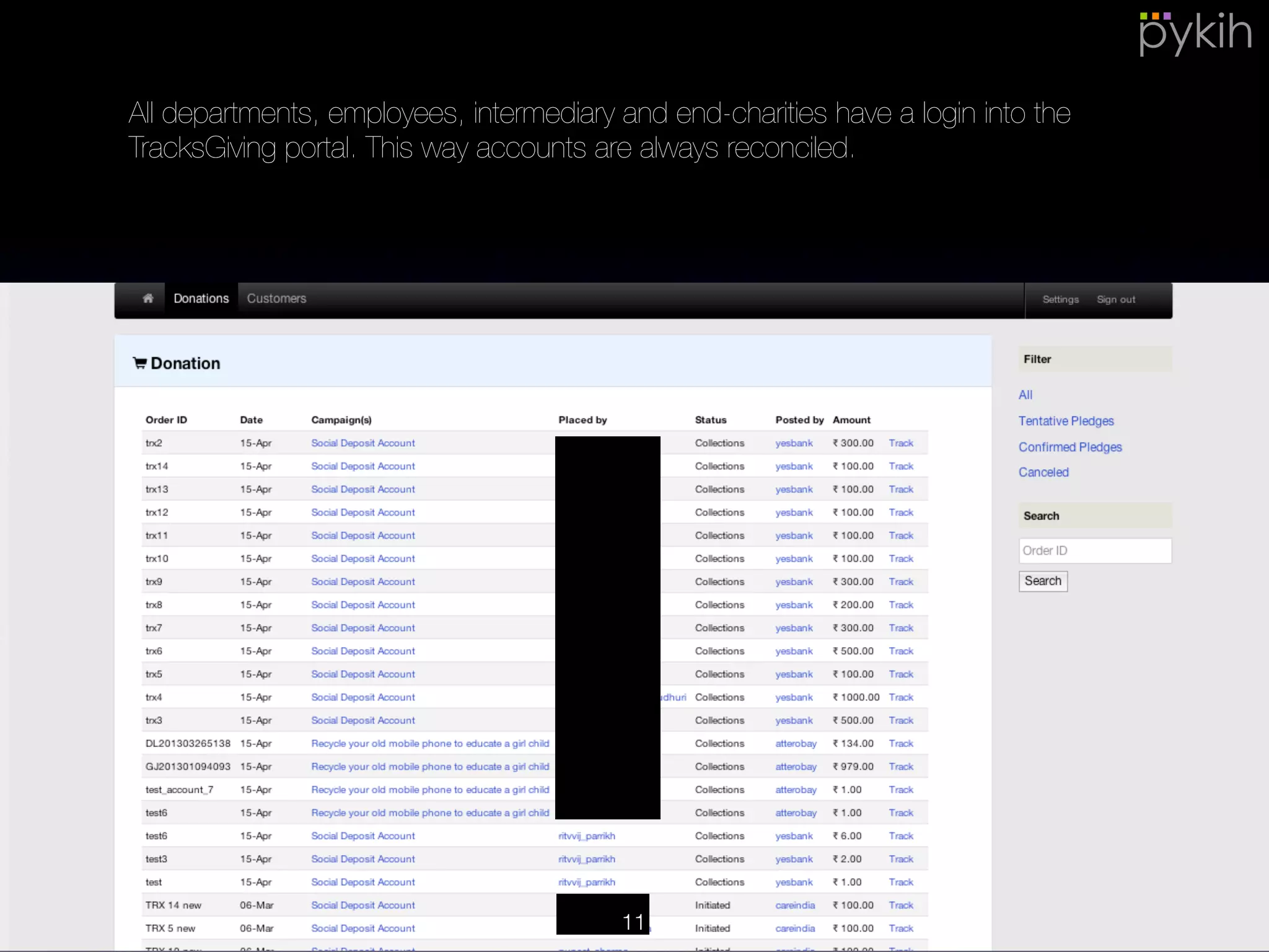 All departments, employees, intermediary and end-charities have a login into
the TracksGiving portal. This way accounts are always reconciled.
11
 