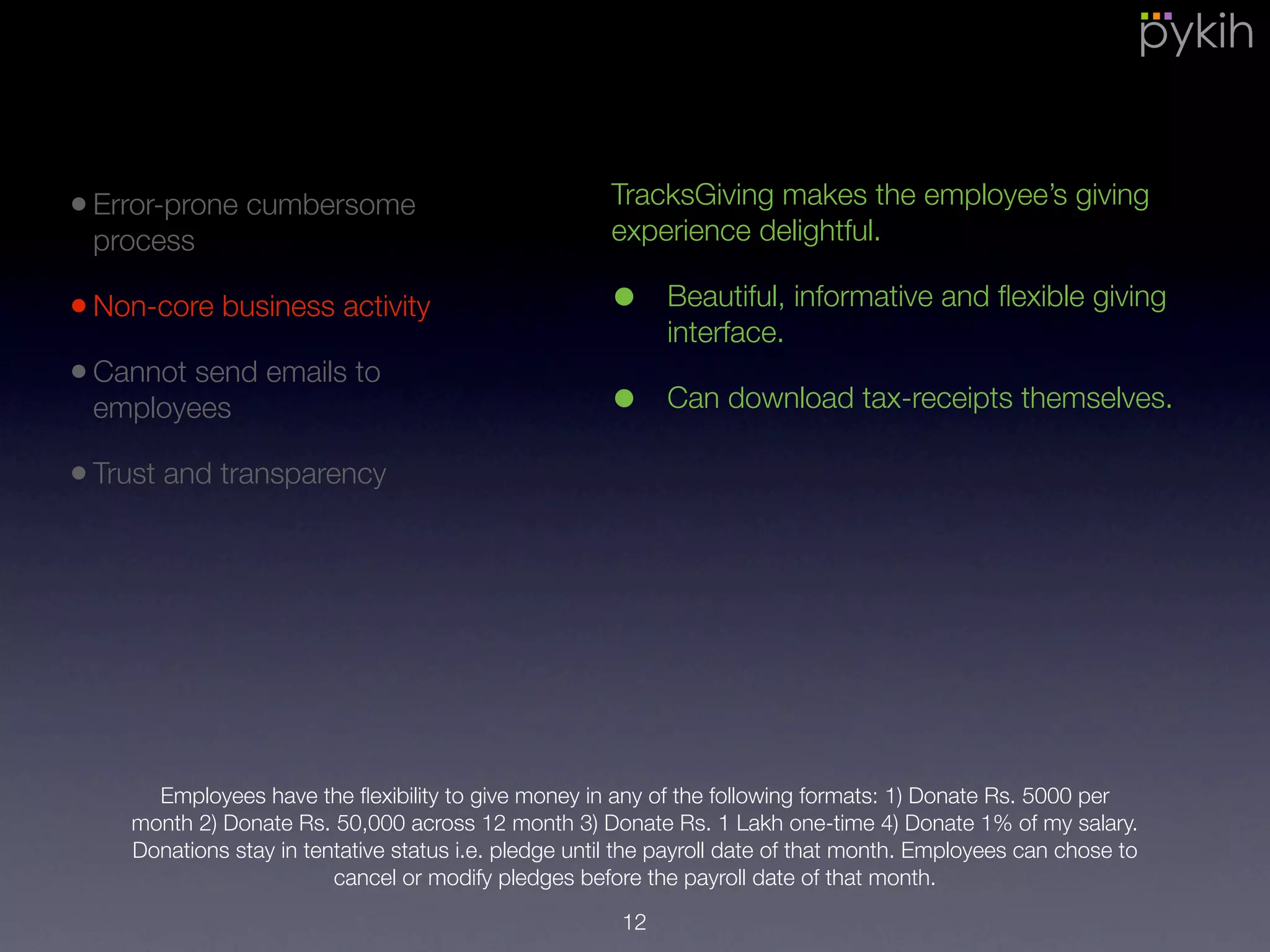 •Error-prone cumbersome
process
•Non-core business activity
•Cannot send emails to
employees
•Trust and transparency
TracksGiving makes the employee’s giving
experience delightful.
• Beautiful, informative and ﬂexible giving
interface.
• Can download tax-receipts themselves.
Employees have the ﬂexibility to give money in any of the following formats: 1) Donate Rs. 5000 per
month 2) Donate Rs. 50,000 across 12 month 3) Donate Rs. 1 Lakh one-time 4) Donate 1% of my salary.
Donations stay in tentative status i.e. pledge until the payroll date of that month. Employees can chose to
cancel or modify pledges before the payroll date of that month.
12
 