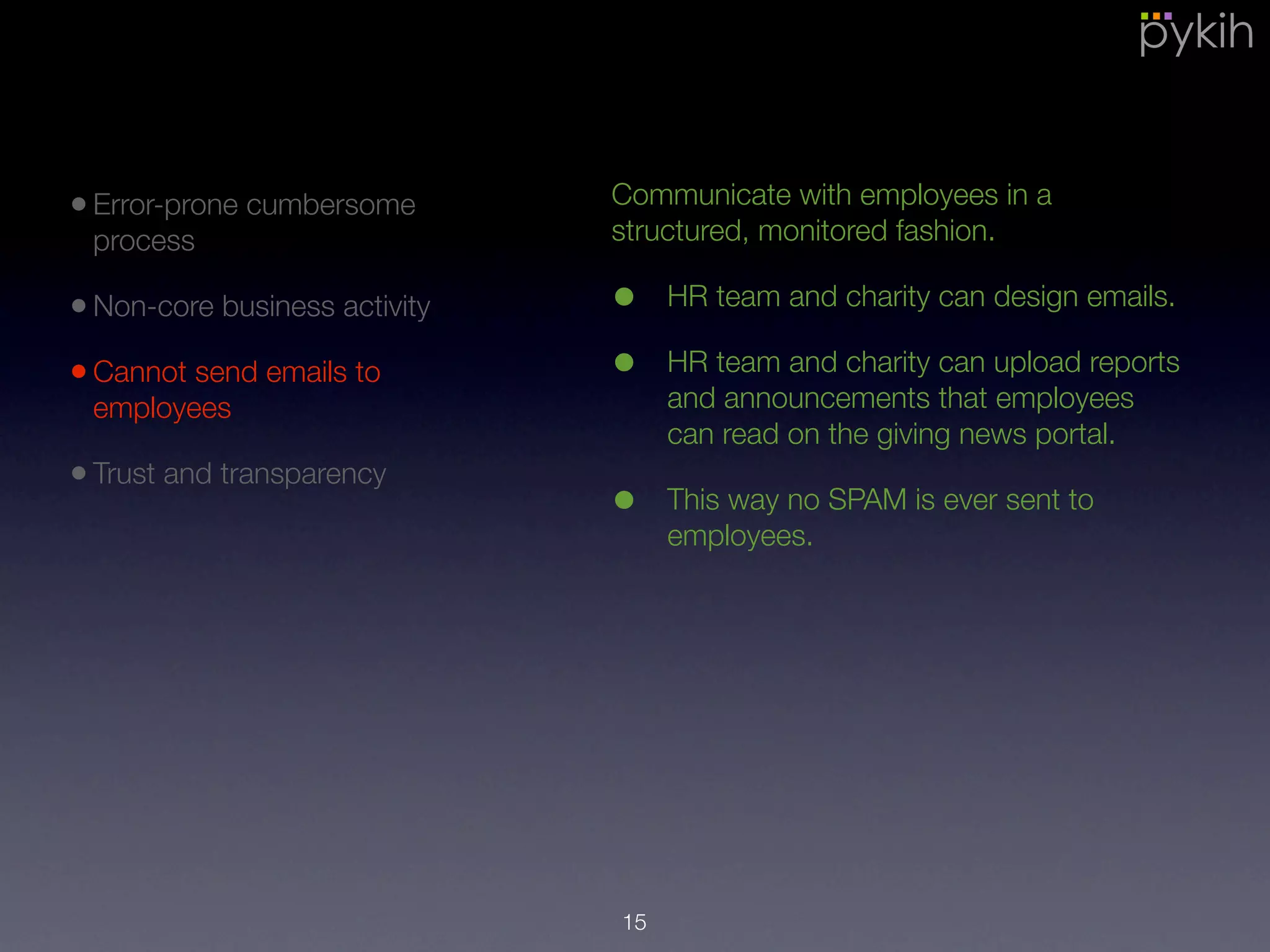 •Error-prone cumbersome
process
•Non-core business activity
•Cannot send emails to
employees
•Trust and transparency
Communicate with employees in a
structured, monitored fashion.
• HR team and charity can design emails.
• HR team and charity can upload reports
and announcements that employees
can read on the giving news portal.
• This way no SPAM is ever sent to
employees.
15
 