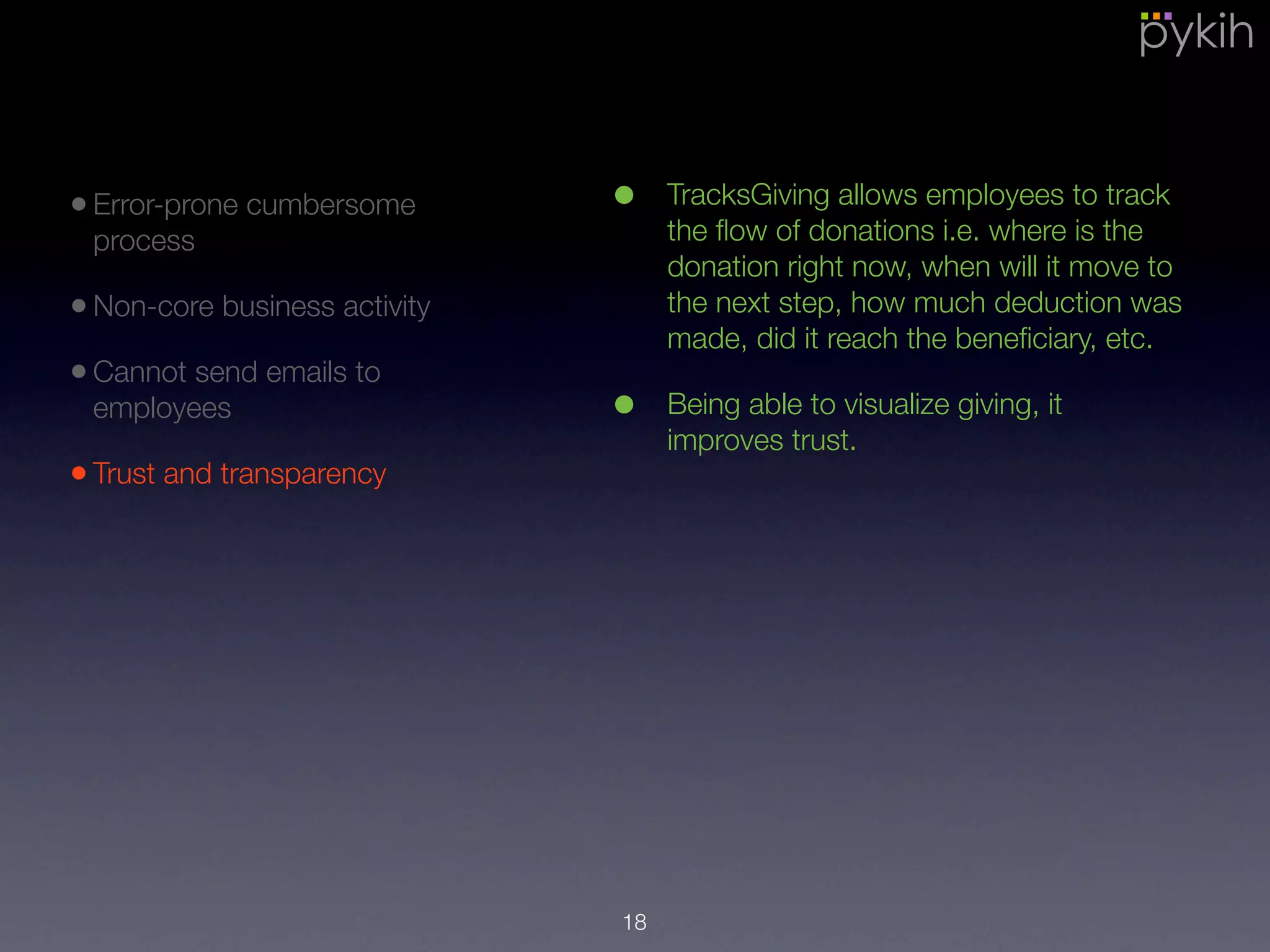 •Error-prone cumbersome
process
•Non-core business activity
•Cannot send emails to
employees
•Trust and transparency
• TracksGiving allows employees to track
the ﬂow of donations i.e. where is the
donation right now, when will it move to
the next step, how much deduction was
made, did it reach the beneﬁciary, etc.
• Being able to visualize giving, it
improves trust.
• Personalization
18
Personalization involves:
1) Hosting the site on your company domain e.g. mycorp.com/employees/give
2) The landing page is made to look exactly like your website
3) Emails can be sent from your email ID e.g. giving@mycorp.com
 