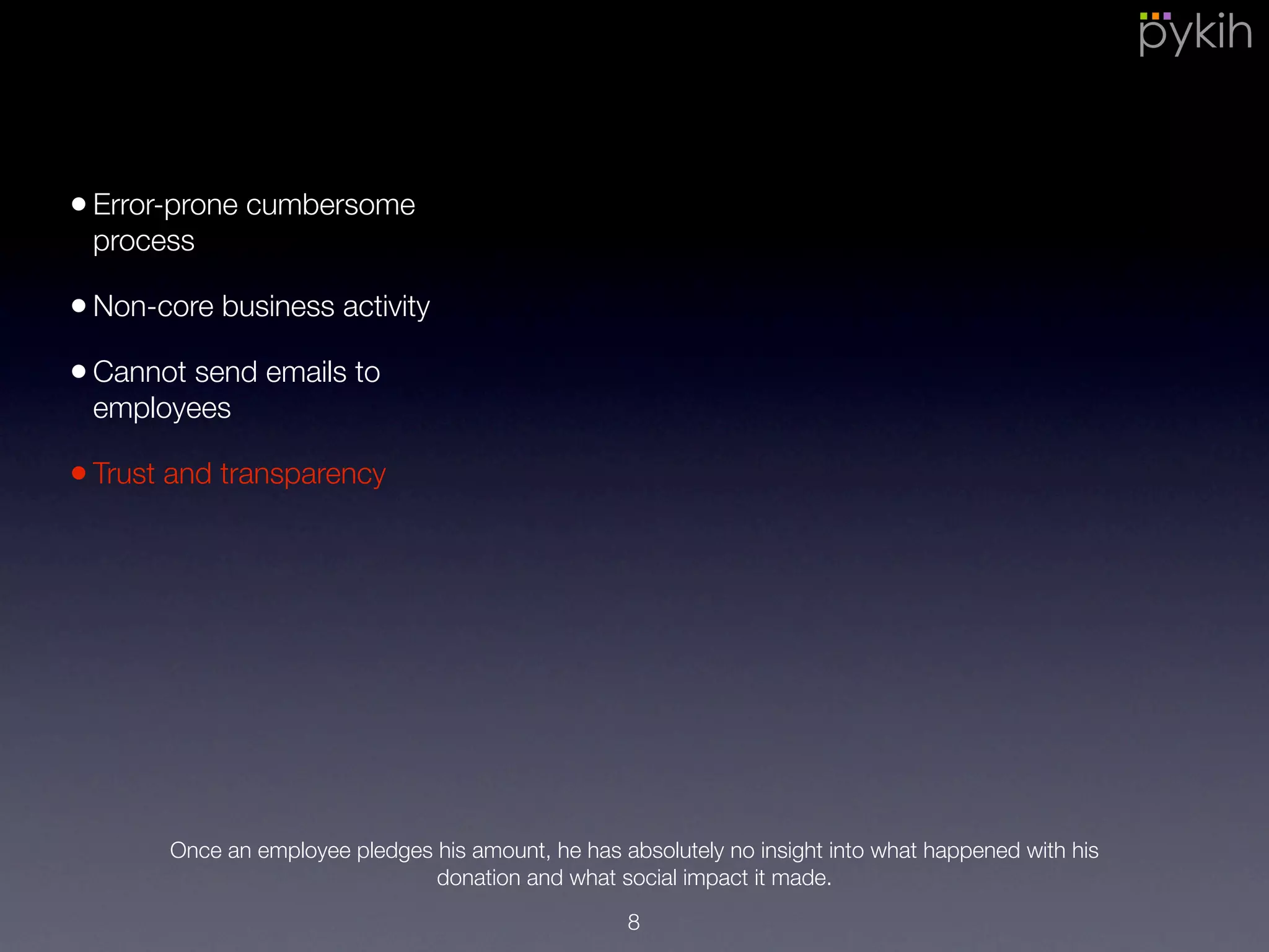 Once an employee pledges his amount, he has absolutely no insight into what happened with his
donation and what social impact it made.
•Error-prone cumbersome
process
•Non-core business activity
•Cannot send emails to
employees
•Trust and transparency
8
 