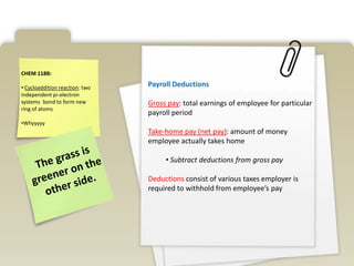  Compensation paid to employees for performing services for the business