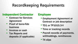 CRA 4-point Test:
1. Control
2. Ownership of tools/equipment
3. Chance of profit or risk of loss
4. Integration into the company
Determining Worker Status
Behavioral
Financial Control
Financial Responsibility
Relationship of the parties
 