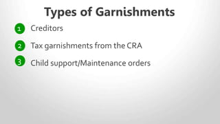 RRSPs
Contributions the employer makes to an
employee’s RRSP is a taxable benefit.
Administrative fees you pay are considered
taxable and pensionable.
Do not deduct EI.
 