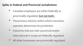 On all employees keep:
• Hours worked by each employee.
• CPP contributions, EI premiums and taxes.
• Form TD1.
Retention requirement:
• Taxes and payroll-related items: Six years from the
end of the current tax year.
Required Recordkeeping
 