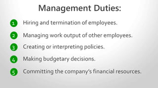 Management Duties:
 