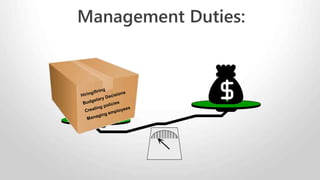 Non Management Duties
 