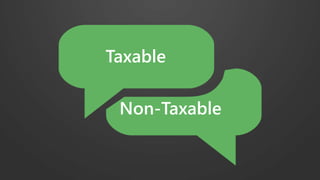 Award - Must be given for an employment-
related accomplishment to be nontaxable
 Outstanding service, employees’ suggestions, or meeting
exceeding safety standards.
 It must be recognition of an employee’s overall contribution
the workplace –not recognition of job performance.
Reward – given to employee for
performance-related reasons - taxable
Awards vs. Reward
 
