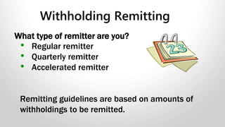 Creditors
Types of Garnishments
Tax garnishments from the CRA
Child support/Maintenance orders
2
3
1
 