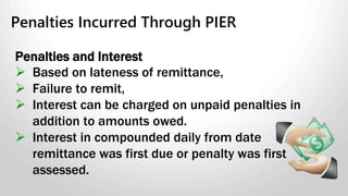 Creditor Garnishments
• Court ordered
• Cannot terminate the employee for garnishment
Fine: $1,000 or face imprisonment with a duration of one year.
• Deduction controlled by federal and provincial laws.
 