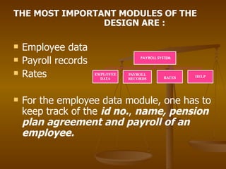 THE MOST IMPORTANT MODULES OF THE  DESIGN ARE : Employee data Payroll records Rates For the employee data module, one has to keep track of the  id no. ,  name, pension plan agreement and payroll of an employee. 