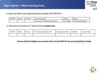 Oopri Kamai – Other Earning Cont… 4. Approved Other Input (Specify payment details) with SAP/IH ID.  5. Part-timer to be paid as FT during Training ( Approved ):  Ensure that all eligible are covered with correct SAP ID and avoid duplicity of data. Ex:Active/Resigned Ex: Apr08 Ex: Incentive/Production Incentive       Status Period Type of payment Amount Name SAP ID               Trainer Name End Date Training Start Date No of days to be paid as FT Process Name  SAP ID 