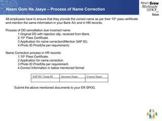 Naam Gom Na Jaaye – Process of Name Correction All employees have to ensure that they provide the correct name as per their 10 th  pass certificate and mention the same information in your Bank A/c and in HR records. Process of DD cancellation due incorrect name: Original DD with rejection slip, received from Bank. 10 th  Pass Certificate. Application for name correction(Mention SAP ID). Photo ID Proof(As per requirement) Name Correction process in HR records: 10 th  Pass Certificate. Application for name correction. Photo ID Proof(As per requirement. Correct Information in below mentioned format Submit the above mentioned documents to your ER SPOC. Correct Name Incorrect Name SAP ID / Temp ID 