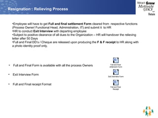 Resignation : Relieving Process Employee will have to get   Full and final settlement Form  cleared from  respective functions  (Process Owner/ Functional Head, Administration, IT) and submit it  to HR HR to conduct  Exit Interview  with departing employee Subject to positive clearance of all dues to the Organization – HR will handover the relieving  letter after 50 Days Full and Final DD’s / Cheque are released upon producing the  F & F receipt  to HR along with  a photo identity proof only. Full and Final Form is available with all the process Owners Exit Interview Form Full and Final receipt Format  