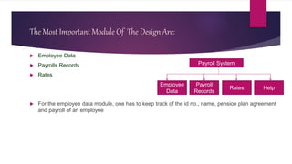 The Most Important Module Of The Design Are:
 Employee Data
 Payrolls Records
 Rates
 For the employee data module, one has to keep track of the id no., name, pension plan agreement
and payroll of an employee
Payroll
Records
Rates Help
Employee
Data
Payroll System
 