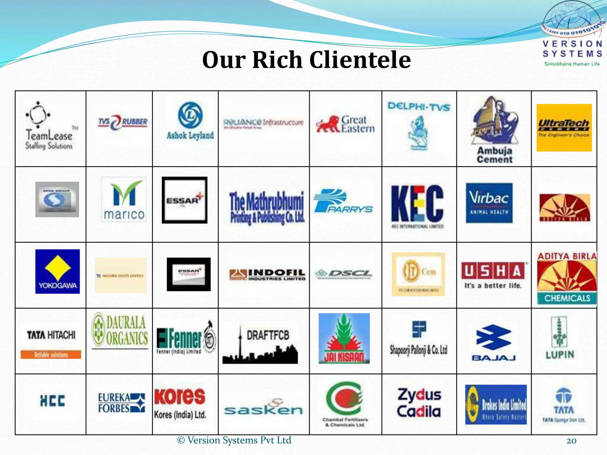 Our Rich Clientele
© Version Systems Pvt Ltd 20
 