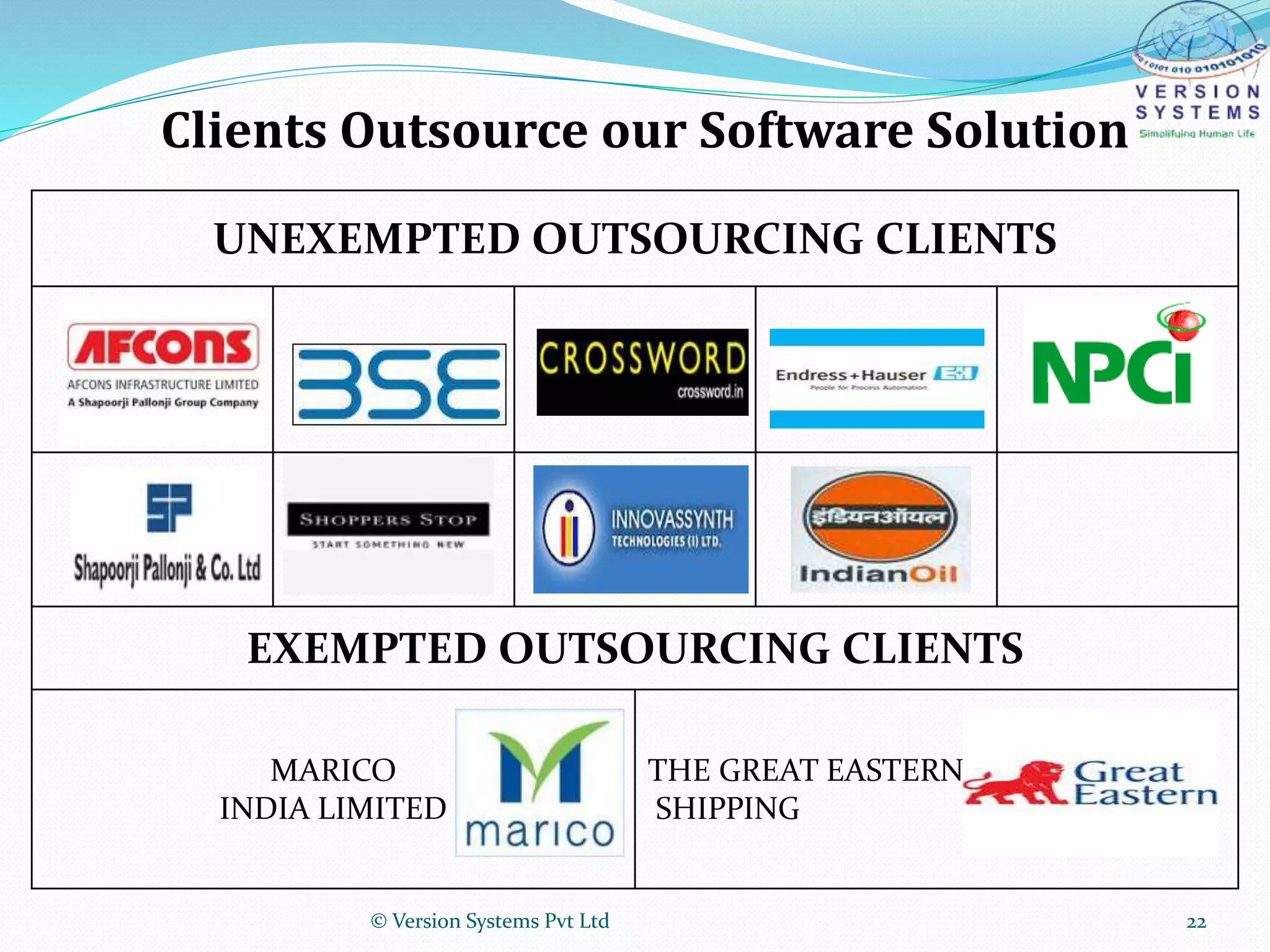 Clients Outsource our Software Solution
UNEXEMPTED OUTSOURCING CLIENTS
EXEMPTED OUTSOURCING CLIENTS
MARICO
INDIA LIMITED
THE GREAT EASTERN
SHIPPING
© Version Systems Pvt Ltd 22
 