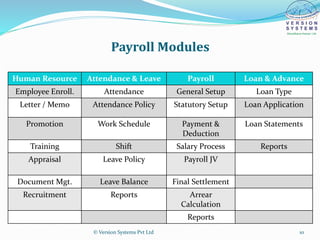 Payroll Modules
Human Resource Attendance & Leave Payroll Loan & Advance
Employee Enroll. Attendance General Setup Loan Type
Letter / Memo Attendance Policy Statutory Setup Loan Application
Promotion Work Schedule Payment &
Deduction
Loan Statements
Training Shift Salary Process Reports
Appraisal Leave Policy Payroll JV
Document Mgt. Leave Balance Final Settlement
Recruitment Reports Arrear
Calculation
Reports
© Version Systems Pvt Ltd 10
 