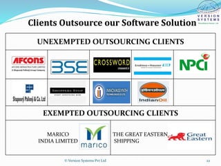 Clients Outsource our Software Solution
UNEXEMPTED OUTSOURCING CLIENTS
EXEMPTED OUTSOURCING CLIENTS
MARICO
INDIA LIMITED
THE GREAT EASTERN
SHIPPING
© Version Systems Pvt Ltd 22
 