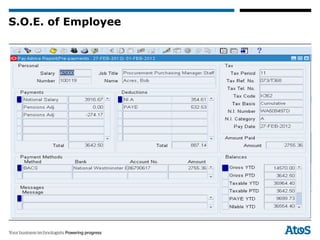 Payroll process oracle hrms | PPT