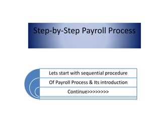Step-by-Step Payroll Process 
Lets start with sequential procedure 
Of Payroll Process & Its introduction 
Continue>>>>>>>> 
 