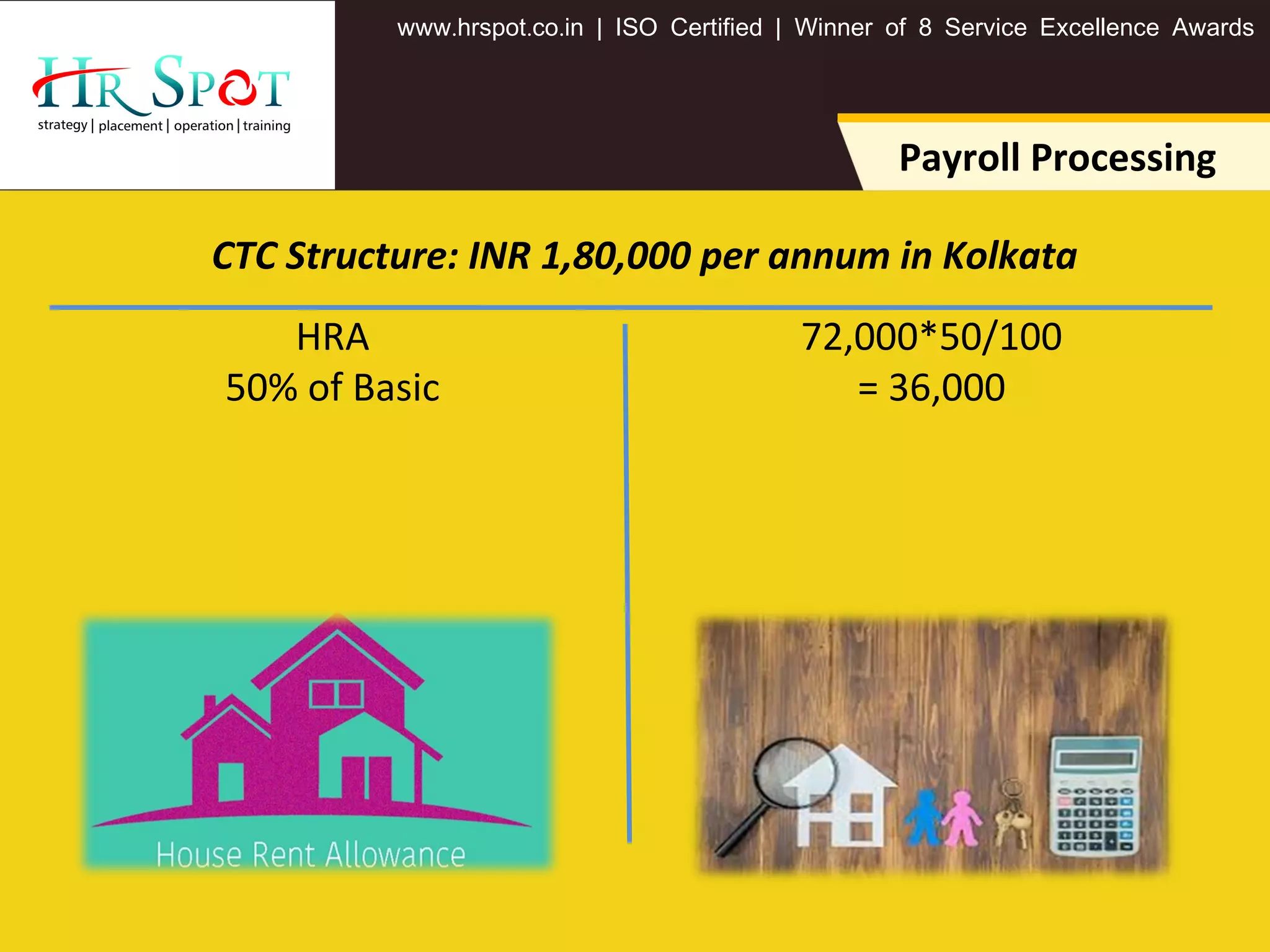 . . .www hrspot co in | ISO Certified | Winner of 8 Service Excellence Awards
72,000*50/100
= 36,000
HRA
50% of Basic
Payroll Processing
CTC Structure: INR 1,80,000 per annum in Kolkata
 