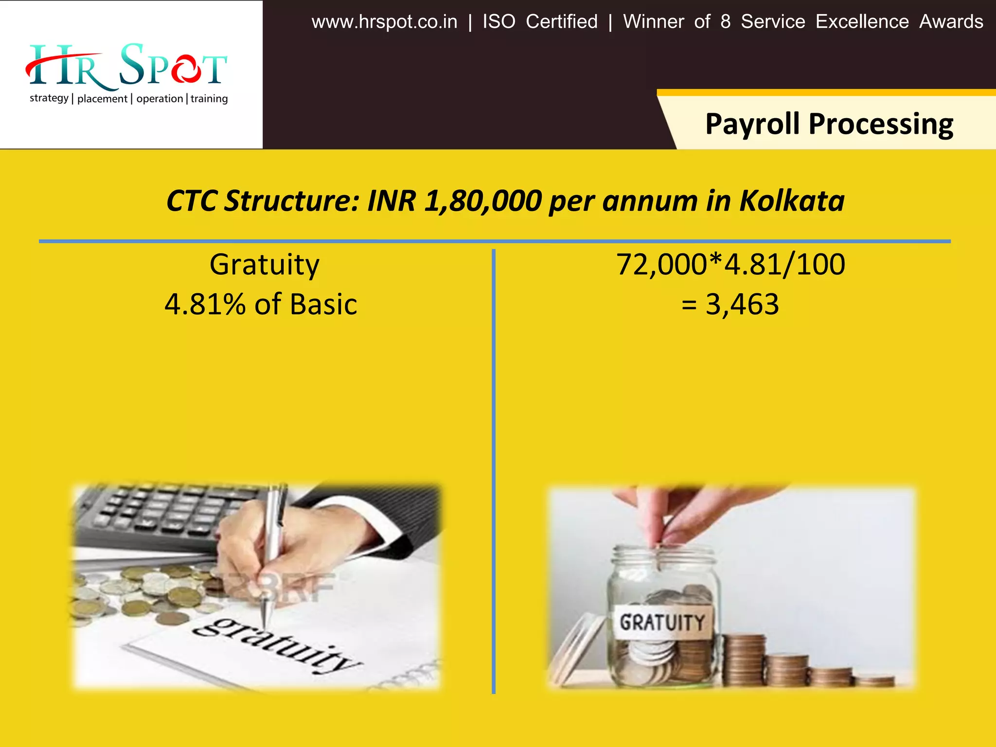 . . .www hrspot co in | ISO Certified | Winner of 8 Service Excellence Awards
72,000*4.81/100
= 3,463
Gratuity
4.81% of Basic
Payroll Processing
CTC Structure: INR 1,80,000 per annum in Kolkata
 