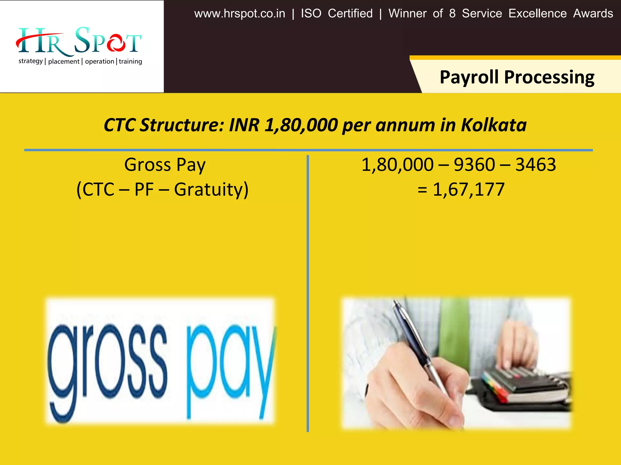 . . .www hrspot co in | ISO Certified | Winner of 8 Service Excellence Awards
1,80,000 – 9360 – 3463
= 1,67,177
Gross Pay
(CTC – PF – Gratuity)
Payroll Processing
CTC Structure: INR 1,80,000 per annum in Kolkata
 