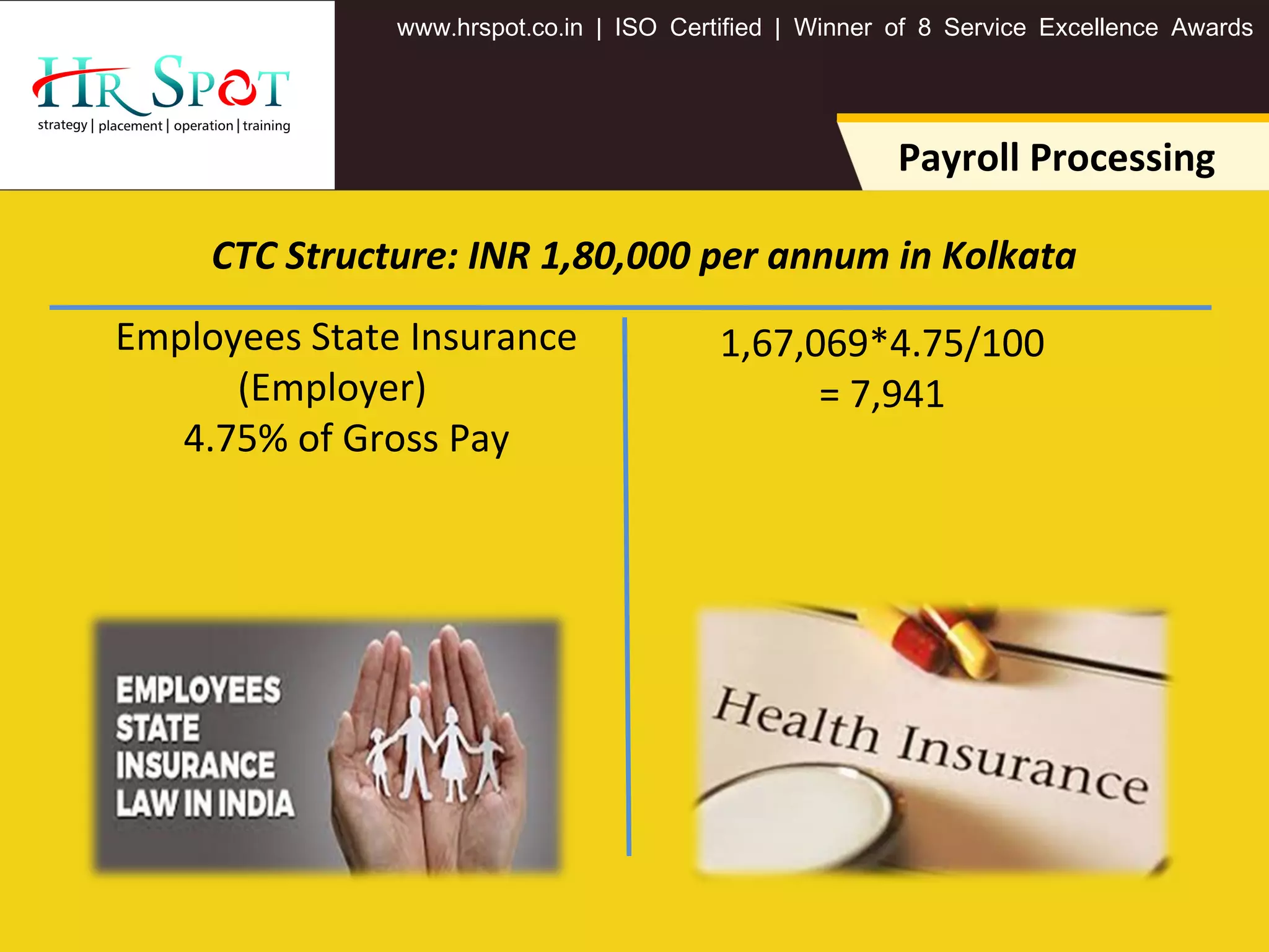 . . .www hrspot co in | ISO Certified | Winner of 8 Service Excellence Awards
Employees State Insurance
(Employer)
4.75% of Gross Pay
Payroll Processing
CTC Structure: INR 1,80,000 per annum in Kolkata
1,67,069*4.75/100
= 7,941
 