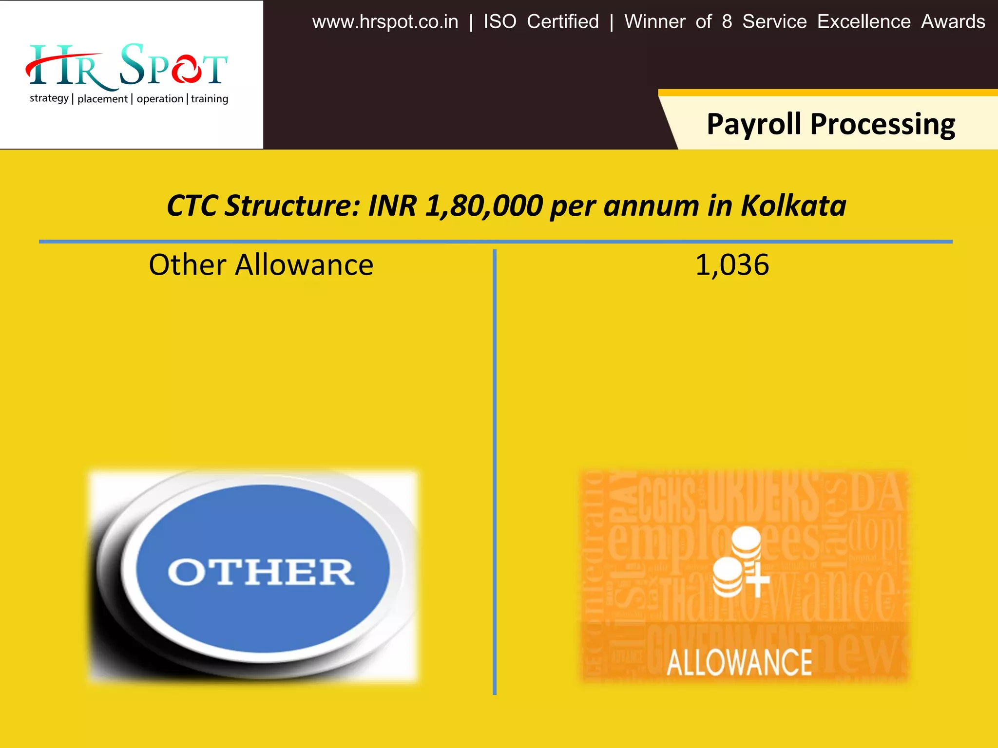 . . .www hrspot co in | ISO Certified | Winner of 8 Service Excellence Awards
1,036Other Allowance
Payroll Processing
CTC Structure: INR 1,80,000 per annum in Kolkata
 