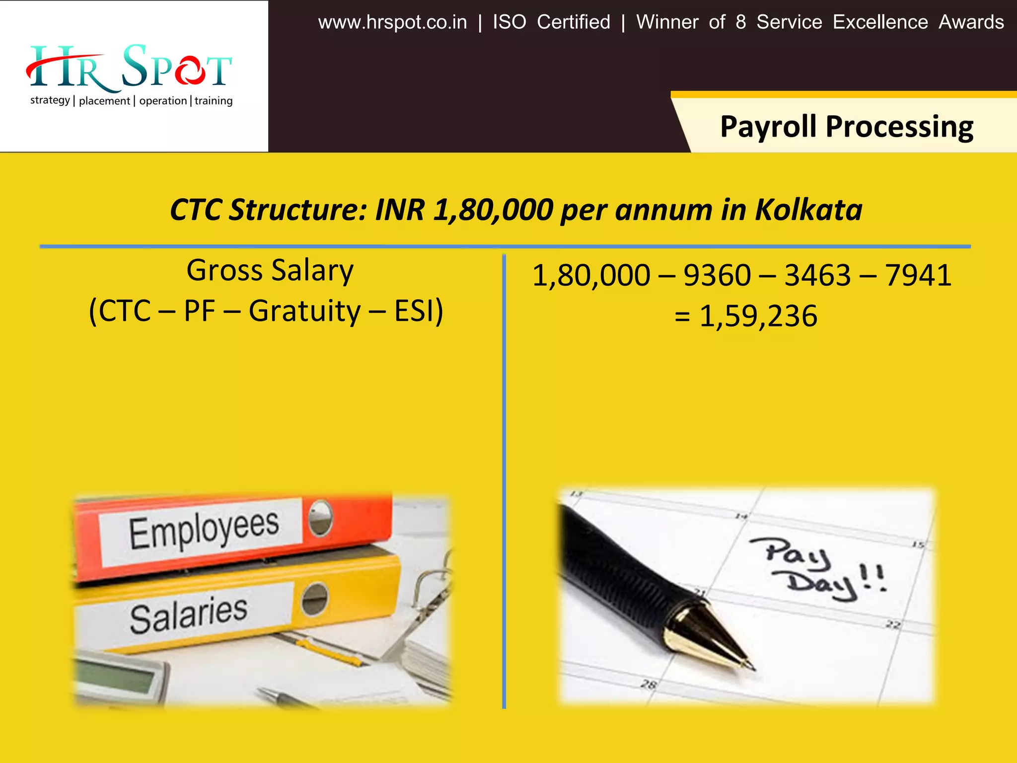 . . .www hrspot co in | ISO Certified | Winner of 8 Service Excellence Awards
1,80,000 – 9360 – 3463 – 7941
= 1,59,236
Gross Salary
(CTC – PF – Gratuity – ESI)
Payroll Processing
CTC Structure: INR 1,80,000 per annum in Kolkata
 
