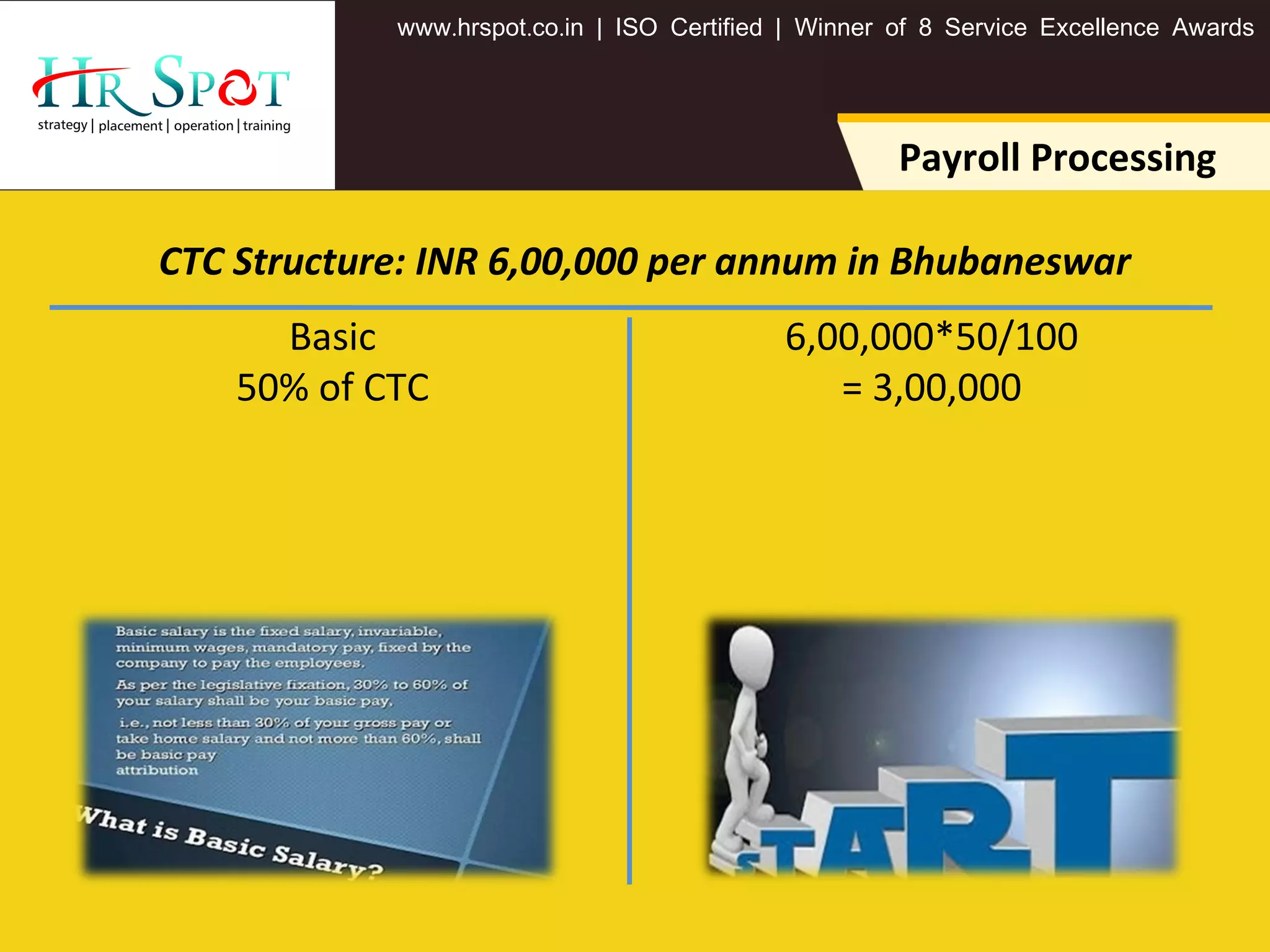 . . .www hrspot co in | ISO Certified | Winner of 8 Service Excellence Awards
6,00,000*50/100
= 3,00,000
Basic
50% of CTC
Payroll Processing
CTC Structure: INR 6,00,000 per annum in Bhubaneswar
 