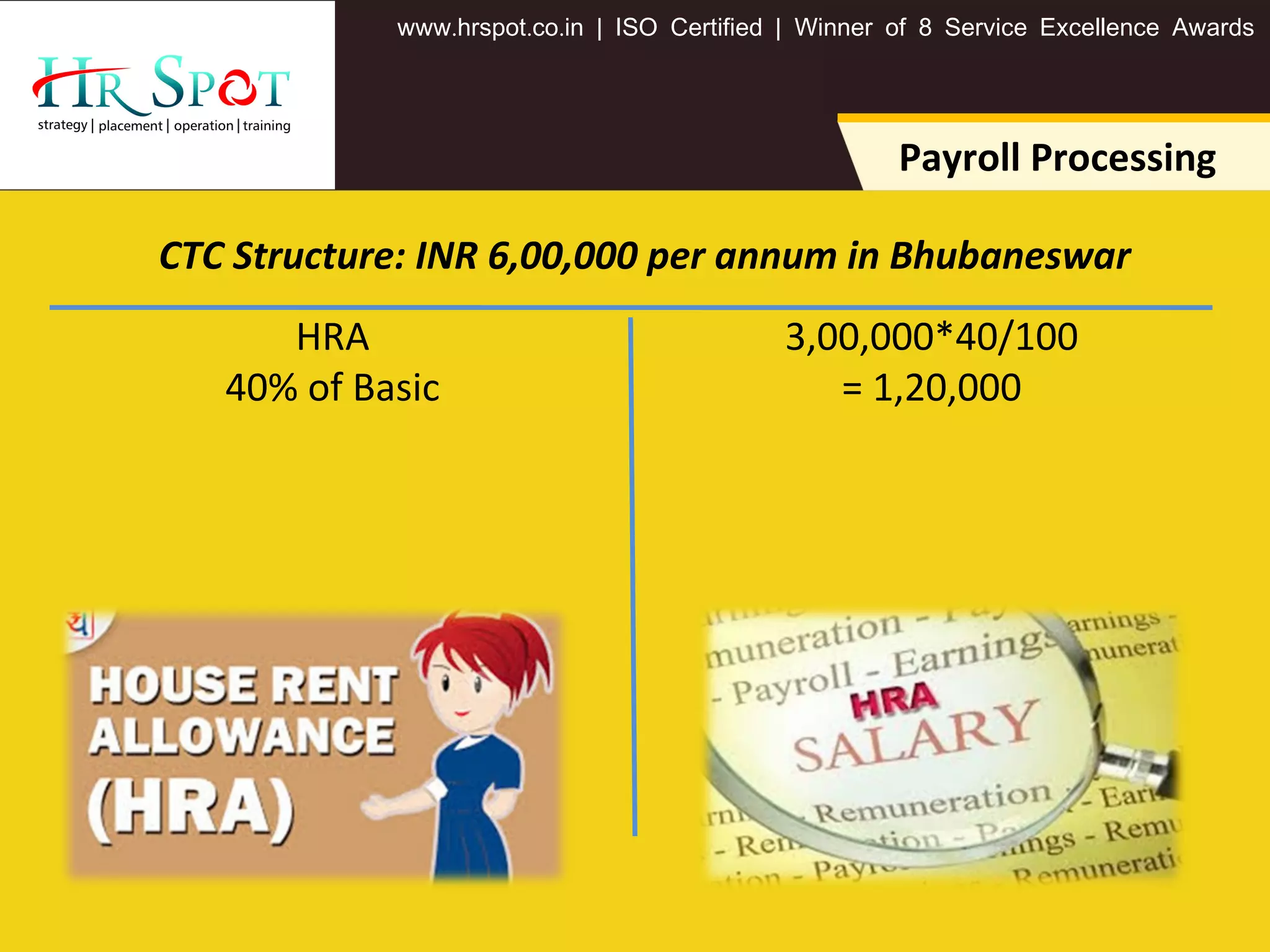 . . .www hrspot co in | ISO Certified | Winner of 8 Service Excellence Awards
3,00,000*40/100
= 1,20,000
HRA
40% of Basic
Payroll Processing
CTC Structure: INR 6,00,000 per annum in Bhubaneswar
 