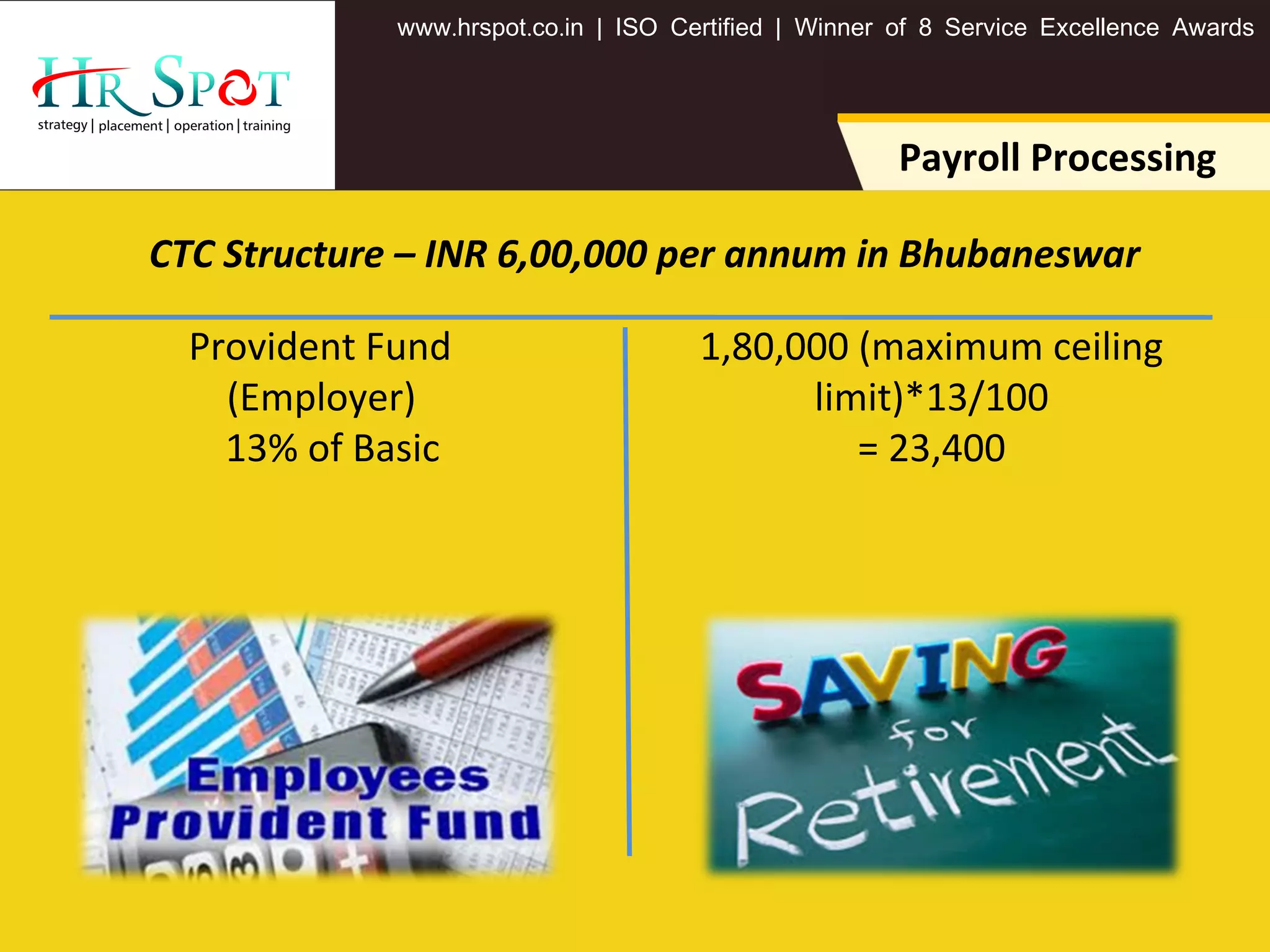 . . .www hrspot co in | ISO Certified | Winner of 8 Service Excellence Awards
1,80,000 (maximum ceiling
limit)*13/100
= 23,400
Provident Fund
(Employer)
13% of Basic
Payroll Processing
CTC Structure – INR 6,00,000 per annum in Bhubaneswar
 