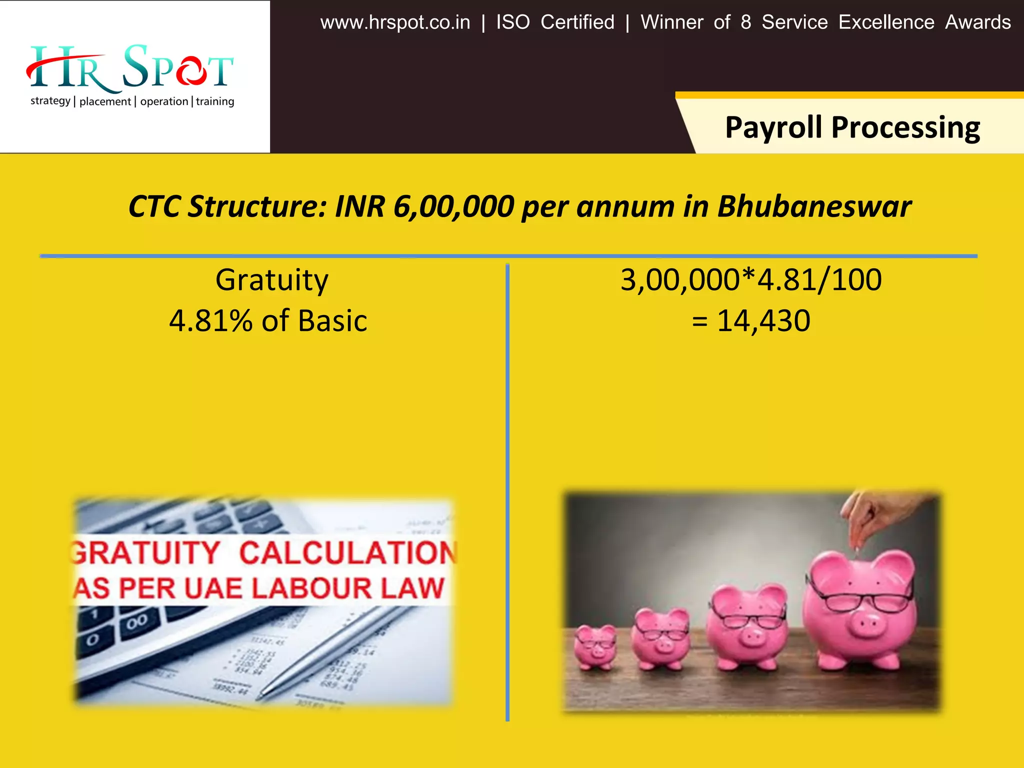 . . .www hrspot co in | ISO Certified | Winner of 8 Service Excellence Awards
3,00,000*4.81/100
= 14,430
Gratuity
4.81% of Basic
Payroll Processing
CTC Structure: INR 6,00,000 per annum in Bhubaneswar
 