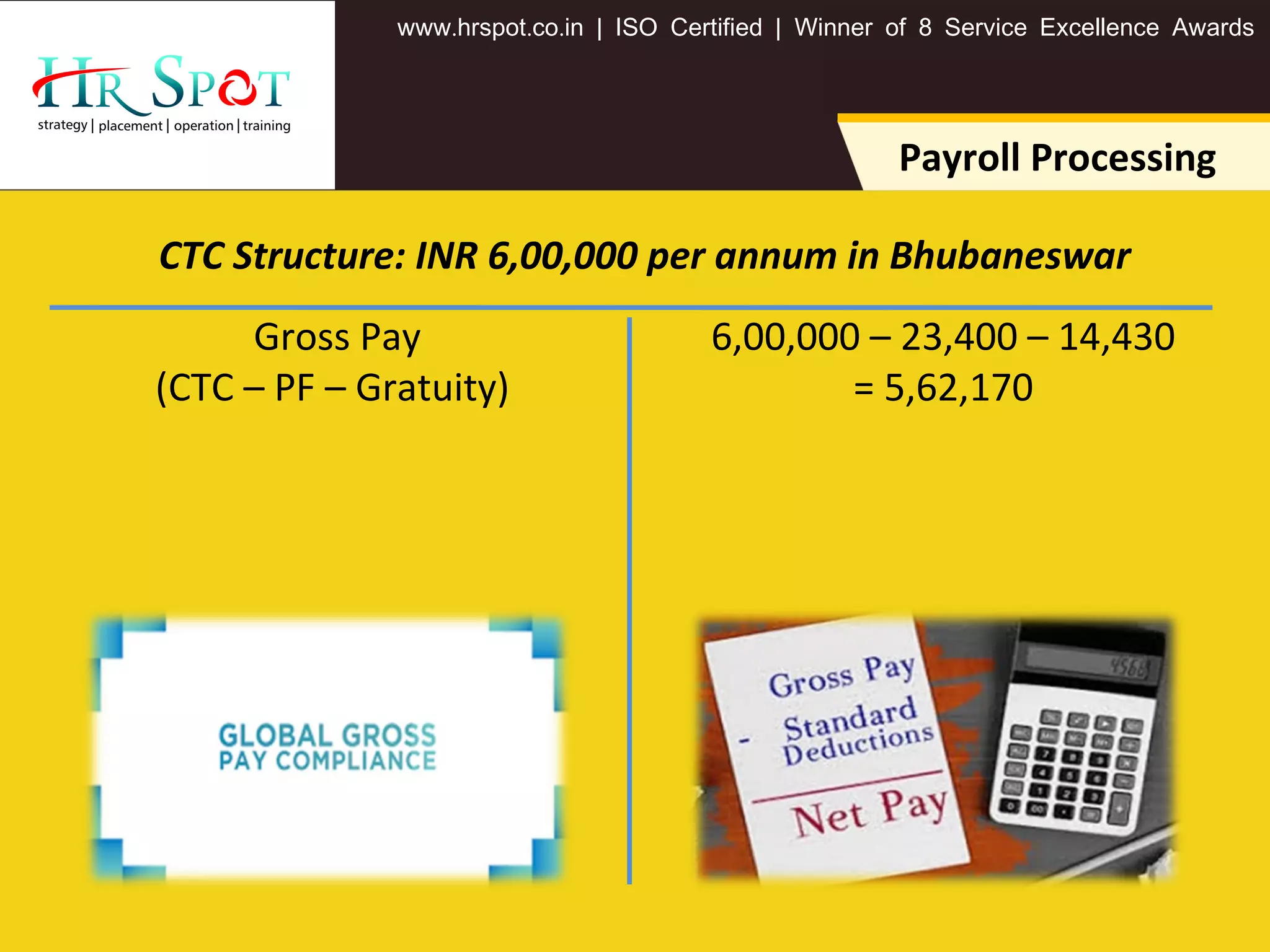 . . .www hrspot co in | ISO Certified | Winner of 8 Service Excellence Awards
6,00,000 – 23,400 – 14,430
= 5,62,170
Gross Pay
(CTC – PF – Gratuity)
Payroll Processing
CTC Structure: INR 6,00,000 per annum in Bhubaneswar
 