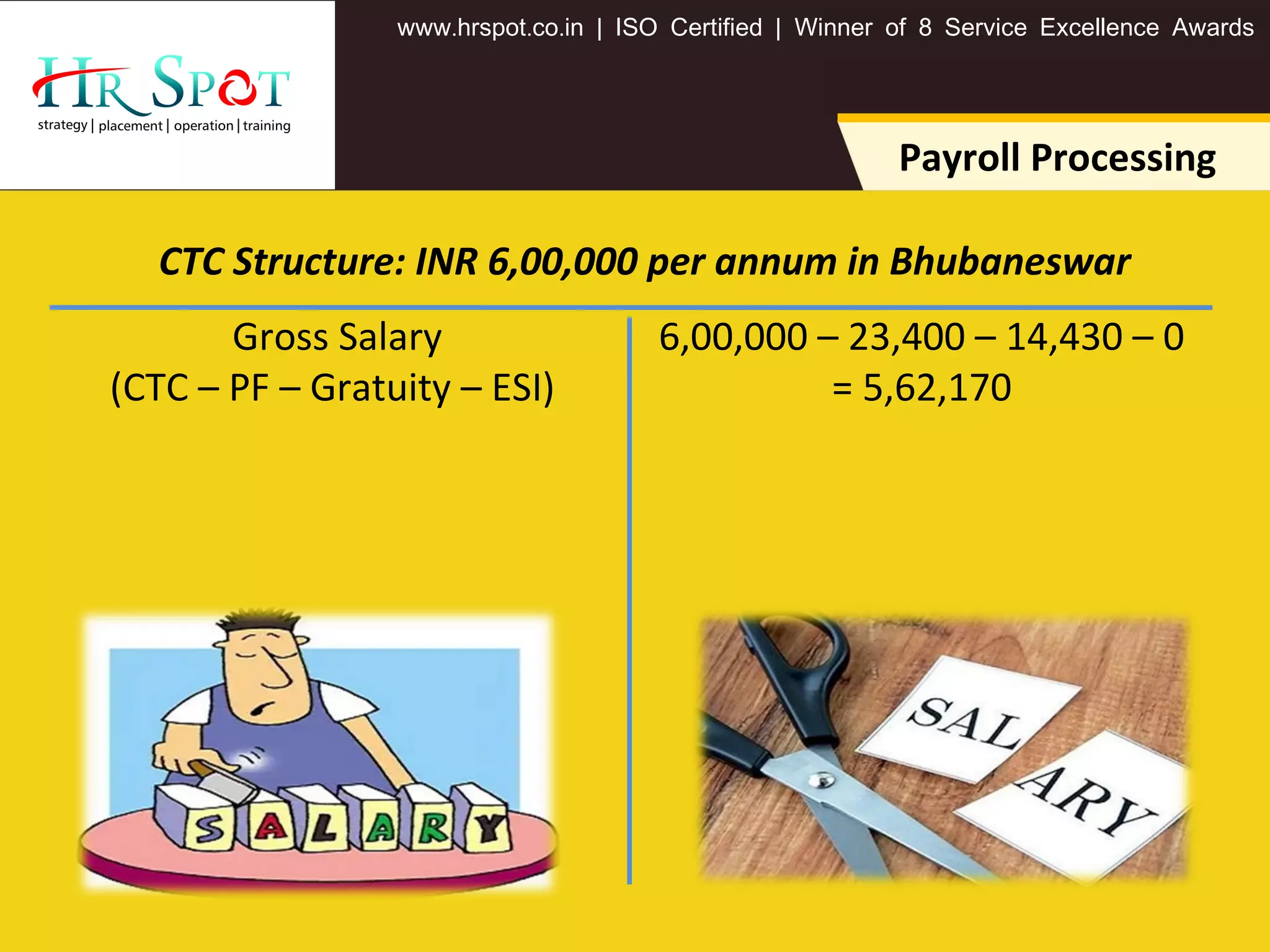 . . .www hrspot co in | ISO Certified | Winner of 8 Service Excellence Awards
6,00,000 – 23,400 – 14,430 – 0
= 5,62,170
Gross Salary
(CTC – PF – Gratuity – ESI)
Payroll Processing
CTC Structure: INR 6,00,000 per annum in Bhubaneswar
 