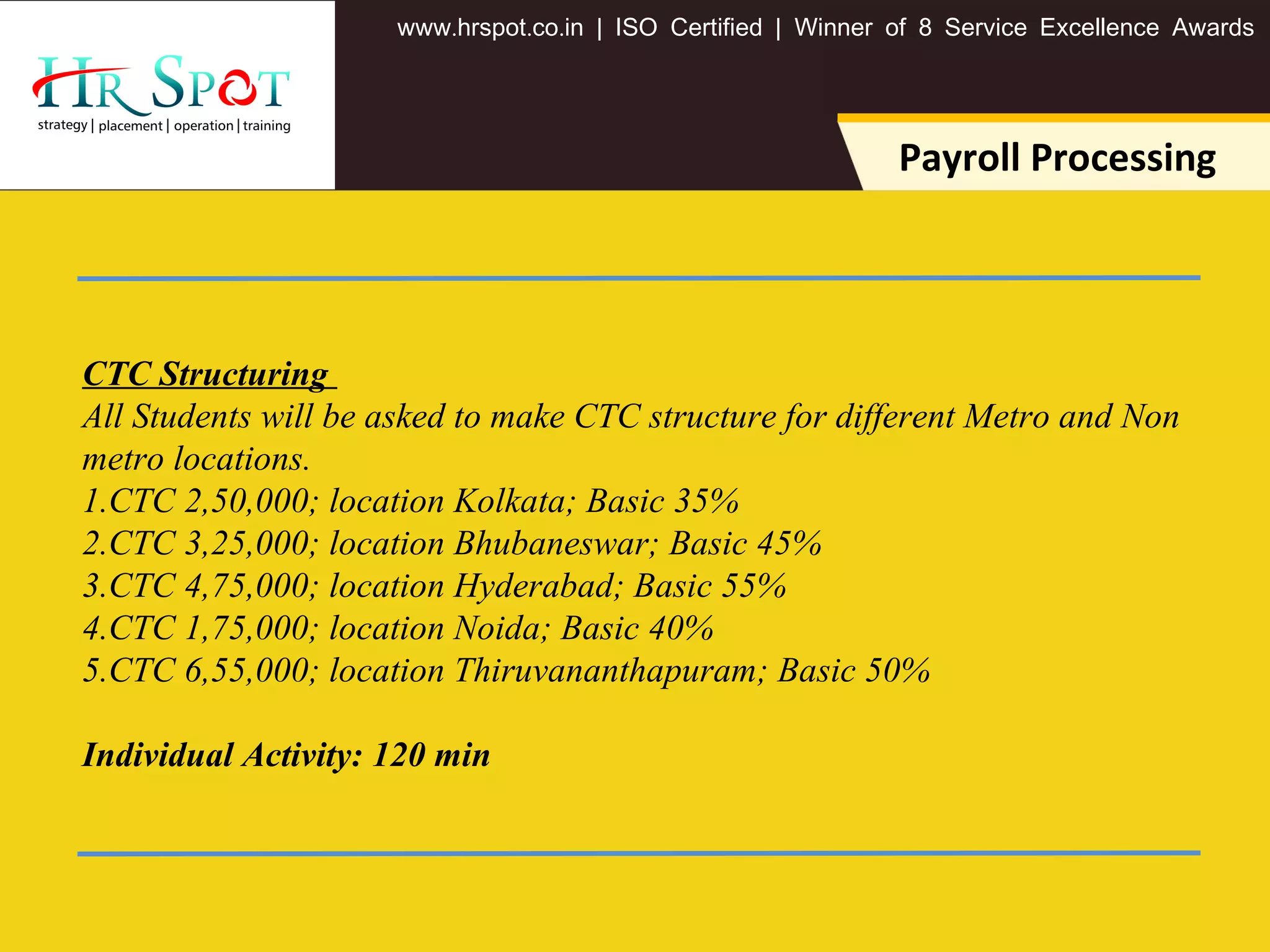 . . .www hrspot co in | ISO Certified | Winner of 8 Service Excellence Awards
Payroll Processing
CTC Structuring
All Students will be asked to make CTC structure for different Metro and Non
metro locations.
1.CTC 2,50,000; location Kolkata; Basic 35%
2.CTC 3,25,000; location Bhubaneswar; Basic 45%
3.CTC 4,75,000; location Hyderabad; Basic 55%
4.CTC 1,75,000; location Noida; Basic 40%
5.CTC 6,55,000; location Thiruvananthapuram; Basic 50%
Individual Activity: 120 min
 