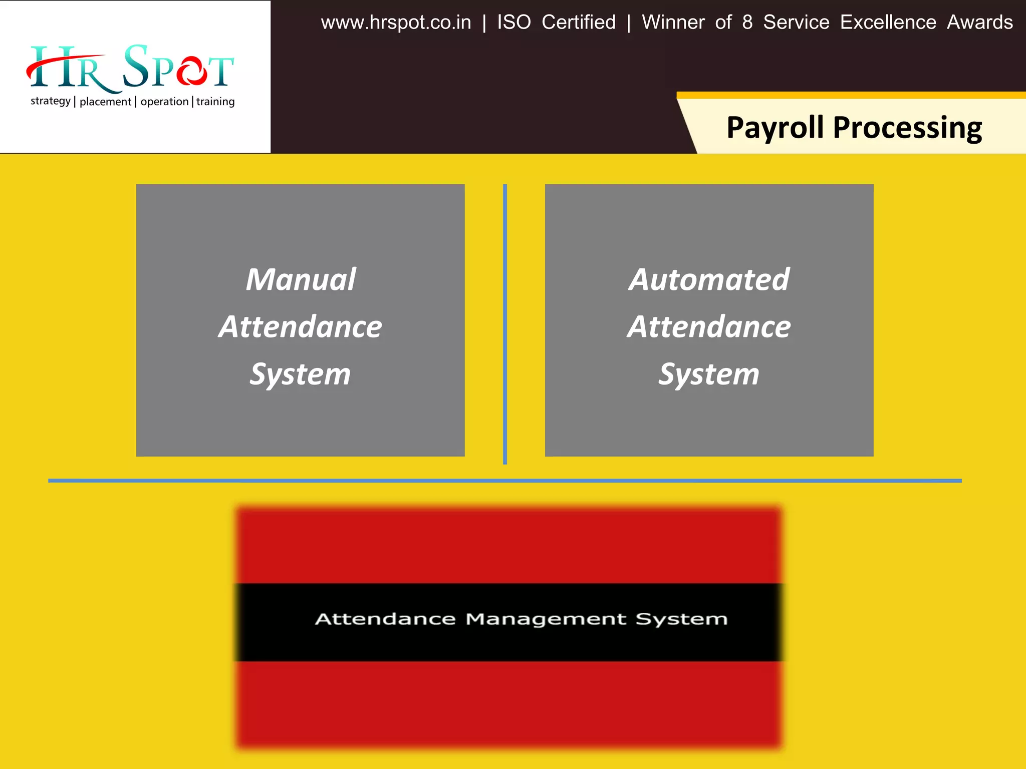 . . .www hrspot co in | ISO Certified | Winner of 8 Service Excellence Awards
Payroll Processing
Manual
Attendance
System
Automated
Attendance
System
 