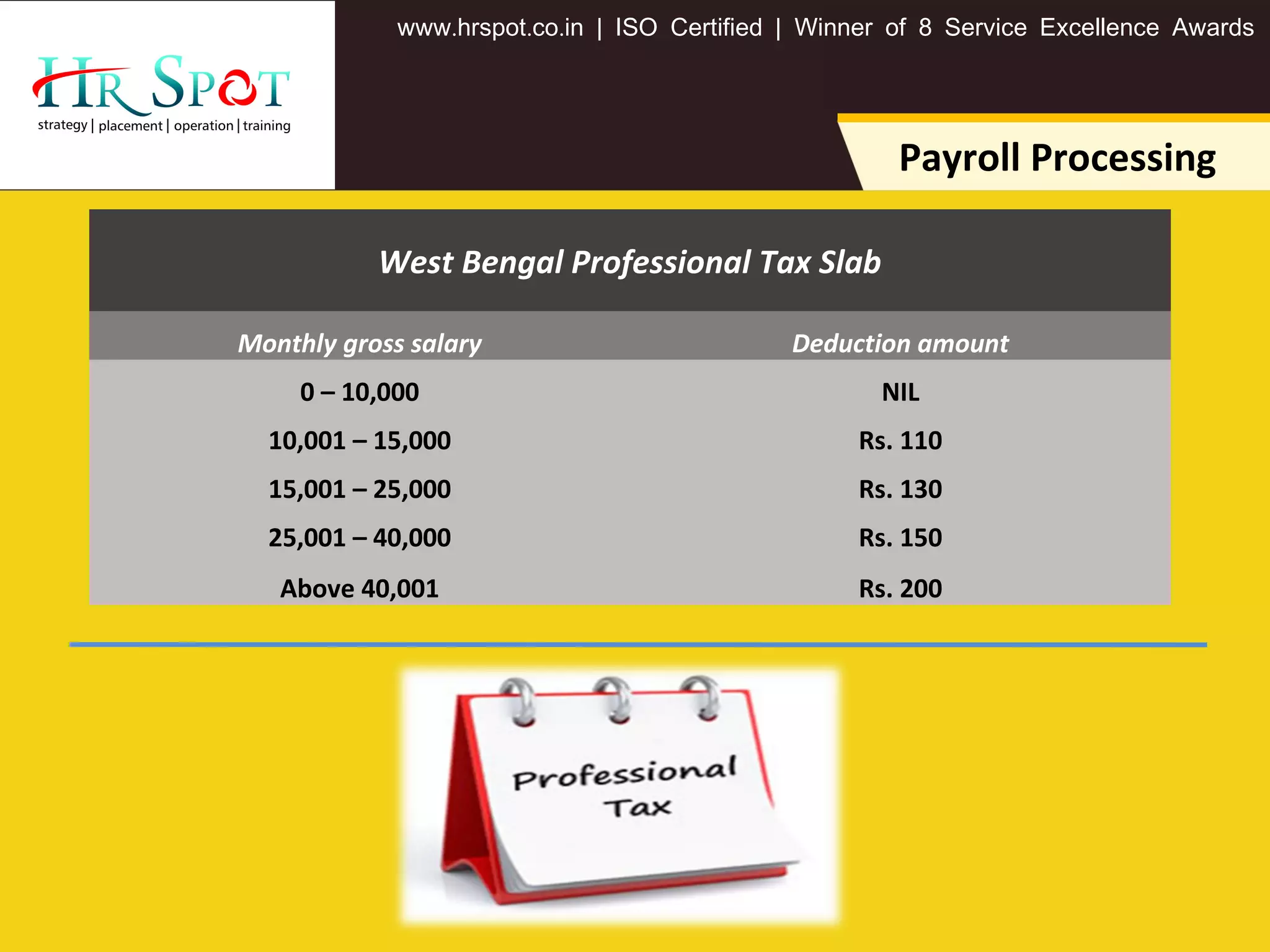 . . .www hrspot co in | ISO Certified | Winner of 8 Service Excellence Awards
Payroll Processing
West Bengal Professional Tax Slab
Monthly gross salary Deduction amount
0 – 10,000 NIL
10,001 – 15,000 Rs. 110
15,001 – 25,000 Rs. 130
25,001 – 40,000 Rs. 150
Above 40,001 Rs. 200
 