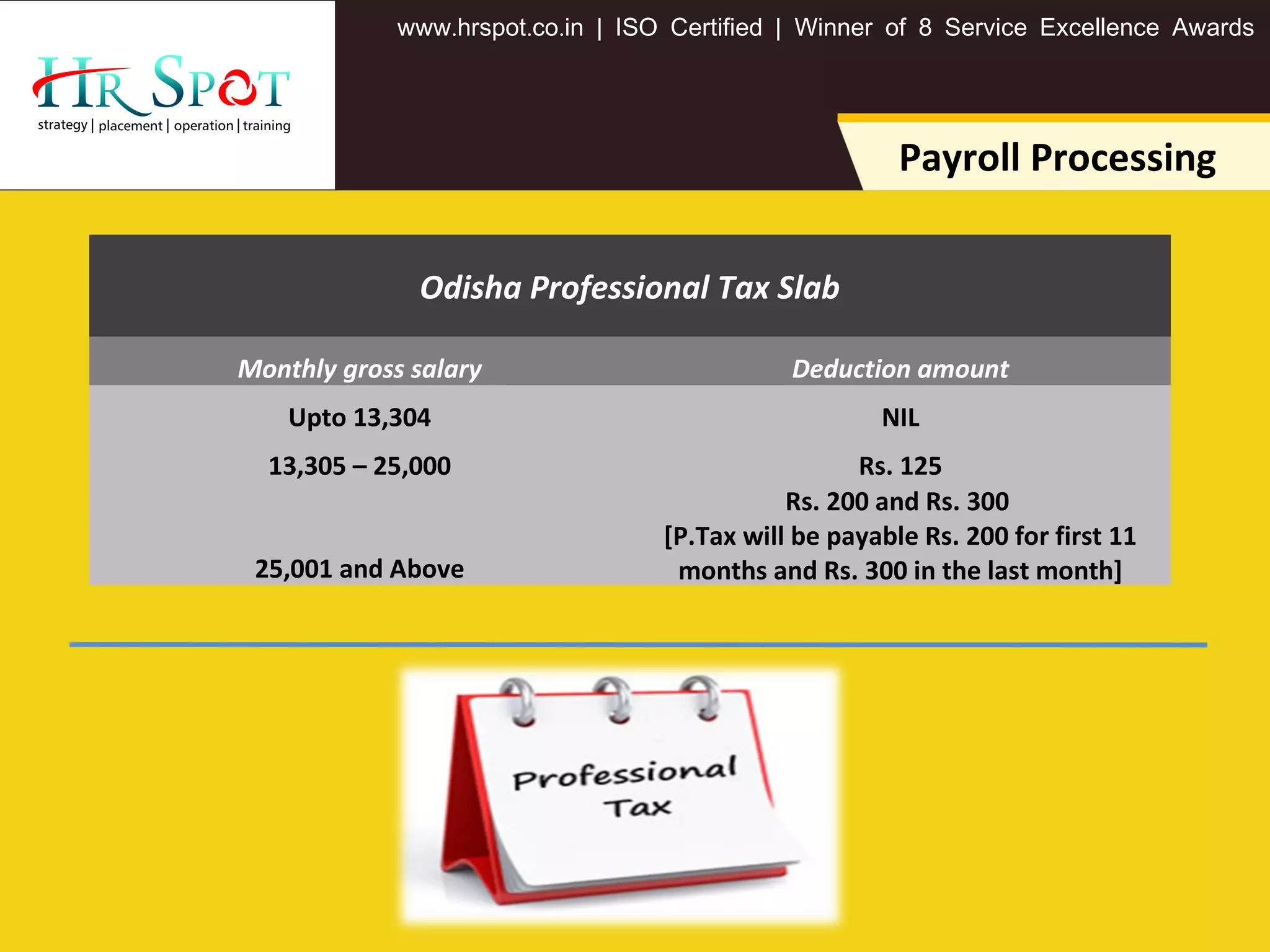 . . .www hrspot co in | ISO Certified | Winner of 8 Service Excellence Awards
Payroll Processing
Odisha Professional Tax Slab
Monthly gross salary Deduction amount
Upto 13,304 NIL
13,305 – 25,000 Rs. 125
25,001 and Above
Rs. 200 and Rs. 300
[P.Tax will be payable Rs. 200 for first 11
months and Rs. 300 in the last month]
 