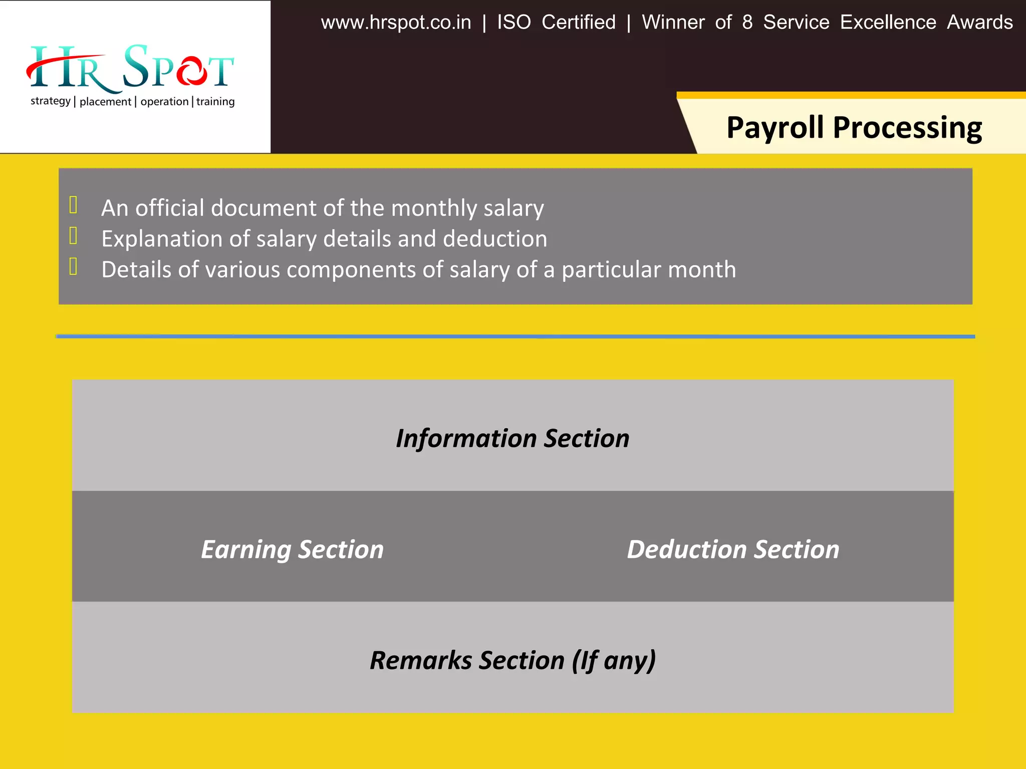 . . .www hrspot co in | ISO Certified | Winner of 8 Service Excellence Awards
Payroll Processing
 An official document of the monthly salary
 Explanation of salary details and deduction
 Details of various components of salary of a particular month
Information Section
Earning Section Deduction Section
Remarks Section (If any)
 