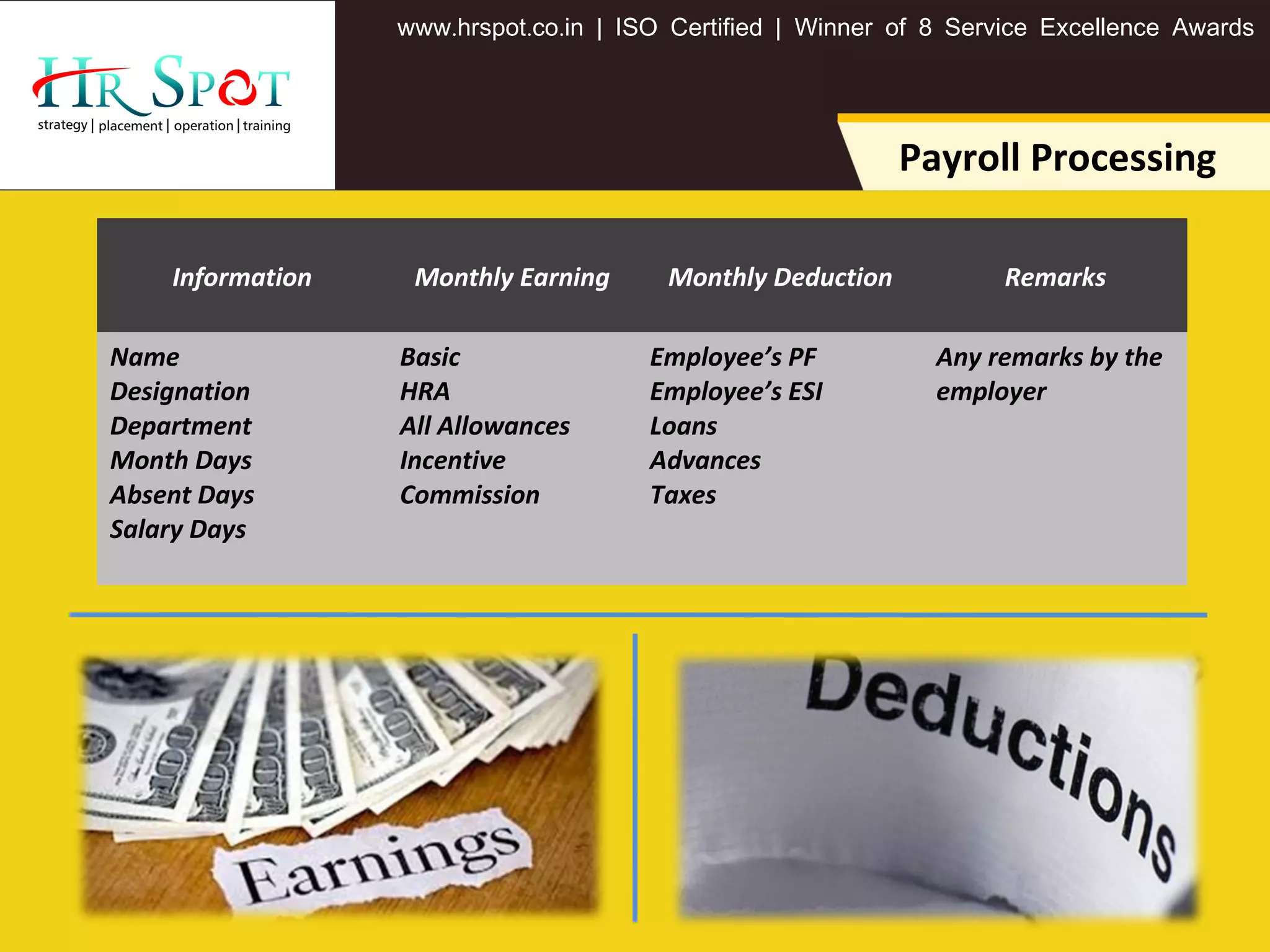 . . .www hrspot co in | ISO Certified | Winner of 8 Service Excellence Awards
Payroll Processing
Information Monthly Earning Monthly Deduction Remarks
Name
Designation
Department
Month Days
Absent Days
Salary Days
Basic
HRA
All Allowances
Incentive
Commission
Employee’s PF
Employee’s ESI
Loans
Advances
Taxes
Any remarks by the
employer
 