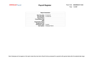 Payroll Payroll Register Report Date 2023/08/28 01:16:44
Page 1 of 257
Report Parameters
Start Pay Date 01-JUL-23
End Pay Date 31-AUG-23
Payroll Name
Consolidation Set
GRE
Organization Name
Assignment Set
Dimension Type Current
Sort Option Employee Name
Note: Employees will not appear on the report unless they have had a Payroll Archive processed for a payment with payment date within the selected date range.
 