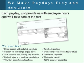 We M a k e P a y d a y s Ea s y a n d
     Ac c u ra te
Each payday, just provide us with employee hours
and we’ll take care of the rest




W e p r o v id e :
 