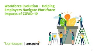 1
Workforce Evolution - Helping
Employers Navigate Workforce
Impacts of COVID-19
|
 